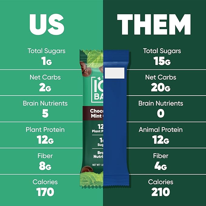 IQBAR Brain and Body Plant Protein Bars - Chocolate Mint Chip - 12-Count Low Carb - Gluten Free