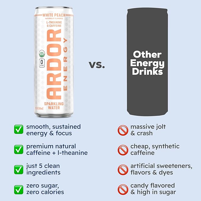 ARDOR ENERGY Sparkling Water with 100mg Natural Caffeine & 200mg L-Theanine from Organic Green Tea