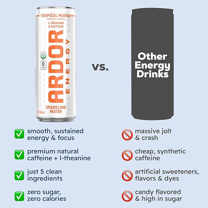 ARDOR ENERGY Sparkling Water with 100mg Natural Caffeine & 200mg L-Theanine from Organic Green Tea