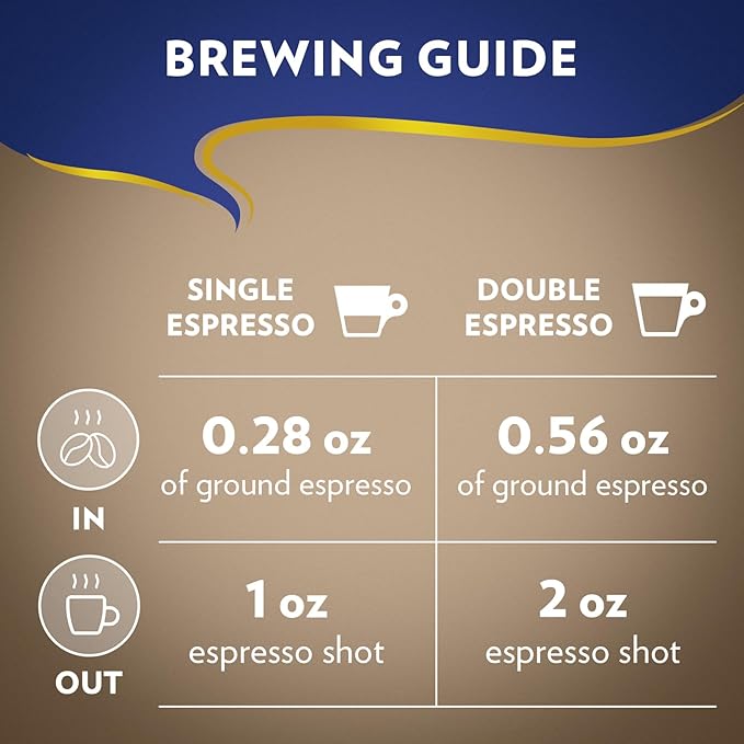 Lavazza Super Crema Whole Bean Coffee, Medium Espresso Roast, Arabica and Robusta Blend, 2.2 lb Bag