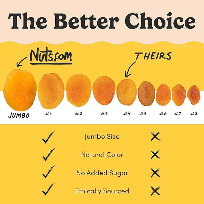 Nuts.com – Dried Apricots Turkish – No Sugar Added, Healthy Fruit Snack for Adults & Kids