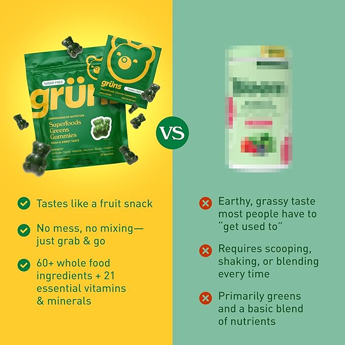 Gruns Adult Sugar-Free Super Greens Gummies, Superfood Gummy Bears with Spirulina, Chlorella, Fiber