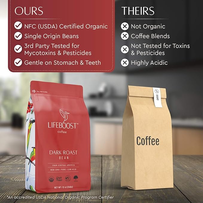 Lifeboost Dark Organic Coffee Beans - Single Origin Non-GMO Dark Roast Low Acid Coffee Beans
