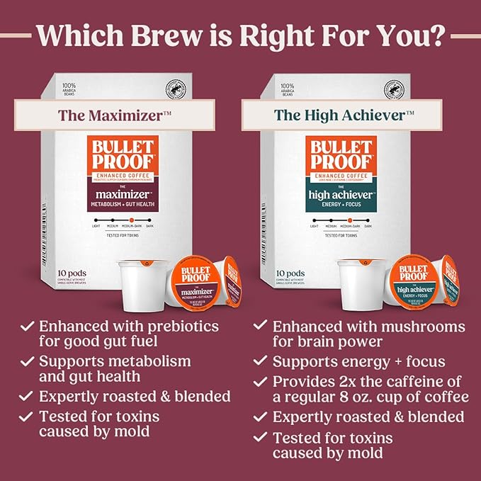 Bulletproof The Maximizer Single-Serve Coffee Pods, 10 Count, Clean Coffee with Prebiotics