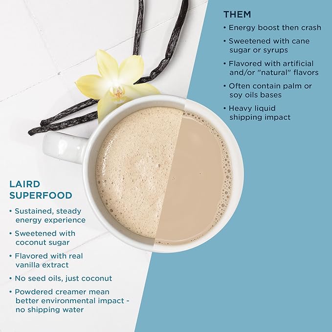 Laird Superfood Non-Dairy Original Superfood Vanilla Coconut Powder Coffee Creamer, Gluten Free