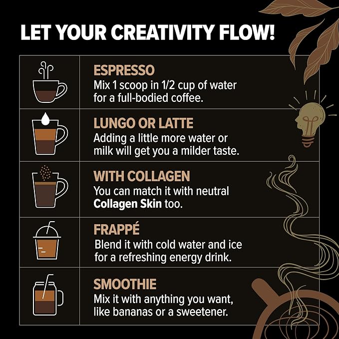 Essential Nutrition Brainstorm - Functional Coffee and Spices Supplement - Focus, clarity and
