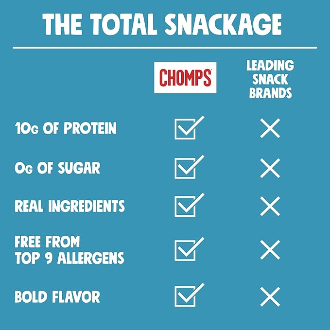 Chomps Grass-Fed and Finished Sea Salt Beef Jerky Snack Sticks 10-Pack - Keto, Paleo, Whole30, 10g