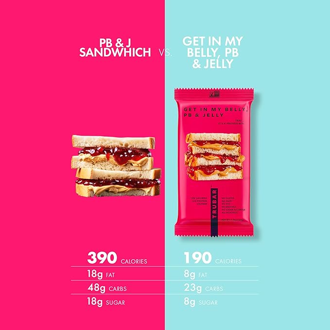 TRUBAR Vegan Protein Bar, Get In My Belly Pb & Jelly, Gluten Free, Plant Based, High Fiber, Dairy