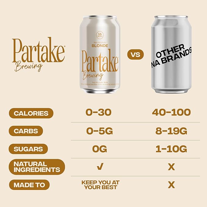 Partake Brewing Craft Non Alcoholic Beer, Blonde 12 Pack x 12 Fl Oz Cans - Low Calorie & Carb, No