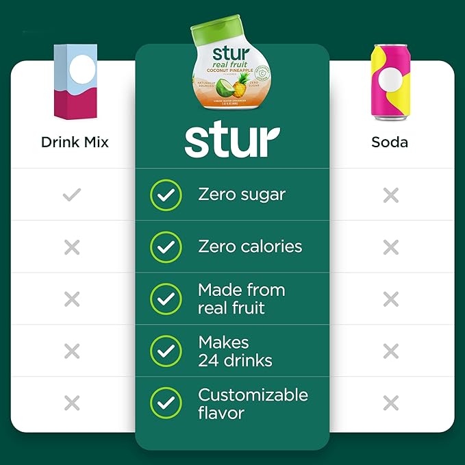 Stur Liquid Water Enhancer | Coconut Pineapple | Naturally Sweetened | High in Vitamin C &