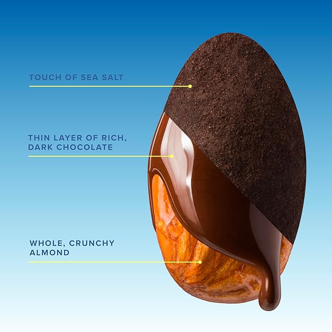 SkinnyDipped Dark Chocolate Cocoa Almonds, Chocolate Covered Almonds, Low Sugar, Gluten Free