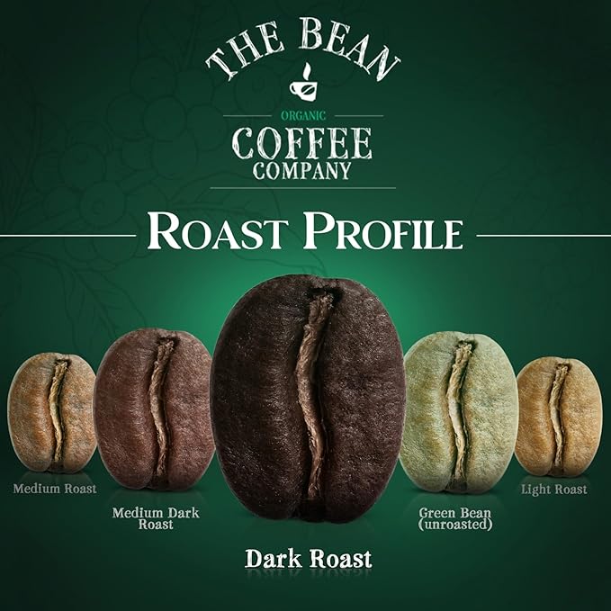 The Bean Organic Coffee Company Il Chicco (Traditional Italian Roast), Dark Roast, Ground Coffee