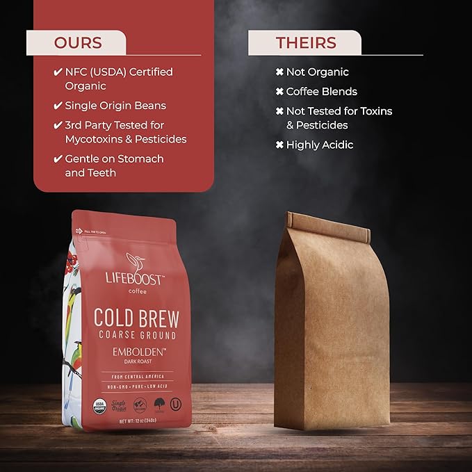Lifeboost Dark Cold Brew Coffee - Single Origin Non-GMO USDA Organic Low Acid Coarse Ground Coffee