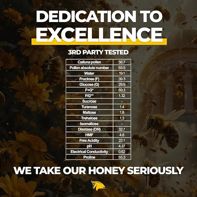 Divine Nectar Spartan Bee Bread Infused Heather Honey | Supercharged Performance, Recovery, and