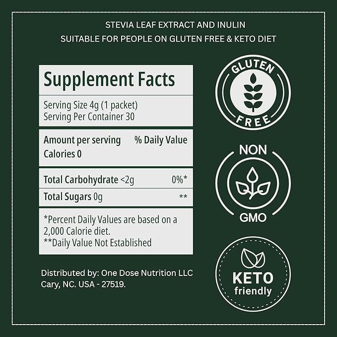 Carbon Sweeteners Stevia Powder Sweetener Packets with an Inulin Supplement - Good Source of