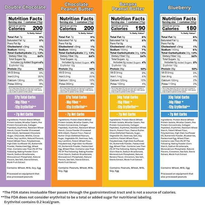Bootylicious | High-Protein Muffin | 25g Protein, 7g Net Carbs, 2.32-2.75oz Cup, 12-Pack (Variety