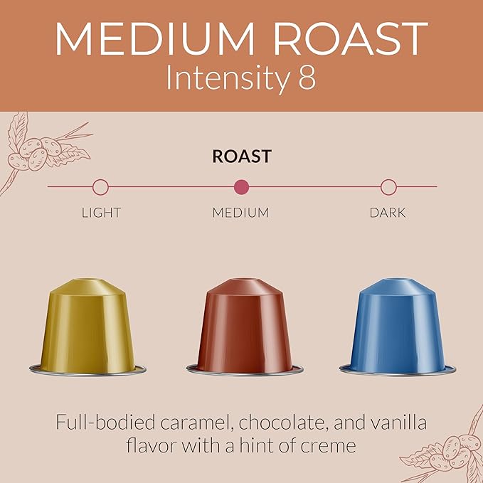 Camilla’s Heritage - Intensity 8 Flavored Espresso Coffee Variety Pack (Gourmet Chocolate, Vanilla