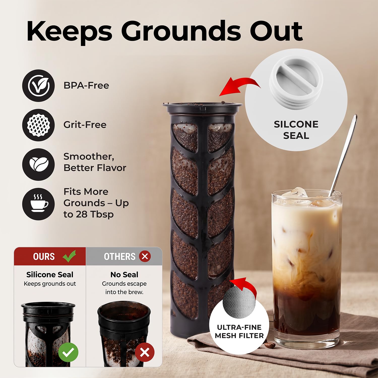MUELLER HOME Cold Brew Coffee Maker, 64 oz Tritan Fortified Pitcher