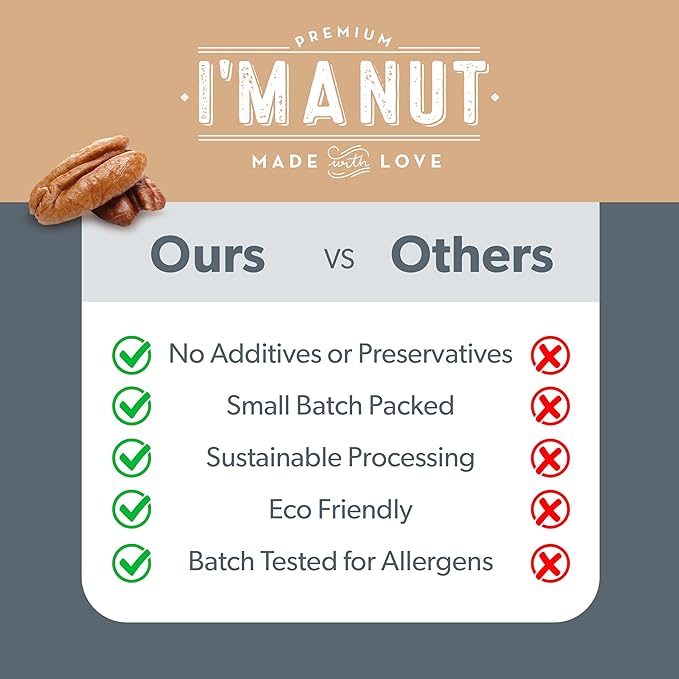 Premium Raw Chopped Pecans 64oz (4 lb) | American-Grown, Non-GMO | Batch Tested Gluten & Peanut