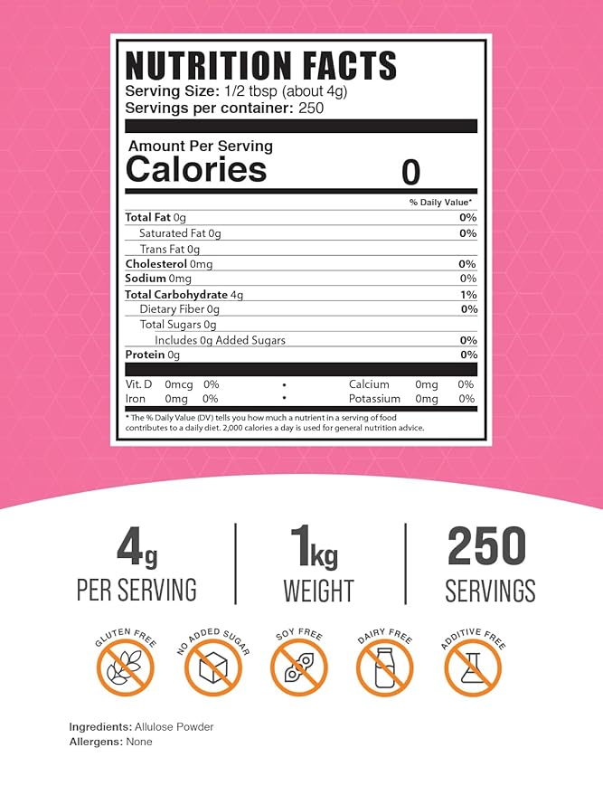 BulkSupplements.com Allulose Powder - Allulose Sweetener, Sugar Substitutes for Baking, Sugar