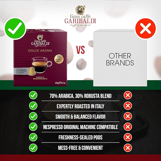 Gran Caffè Garibaldi Espresso Pods, Italian Roasted Coffee, Compatible Nespresso Original Line