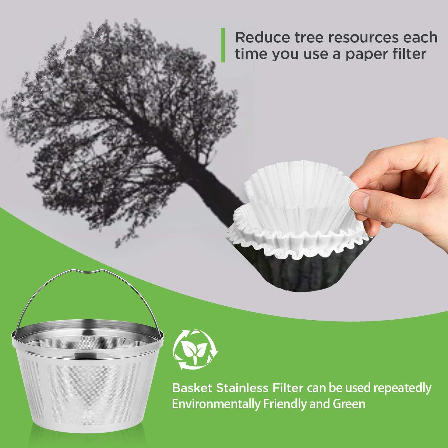 Stainless Steel Reusable Coffee Filters Basket 8 12 Cup Sturdy Permanent Coffee Filter fit for Mr.