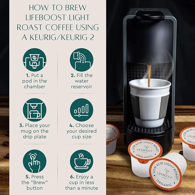 Lifeboost Light Roast Low Acid Coffee Pods - Single Origin Non-GMO Organic Coffee K Cups