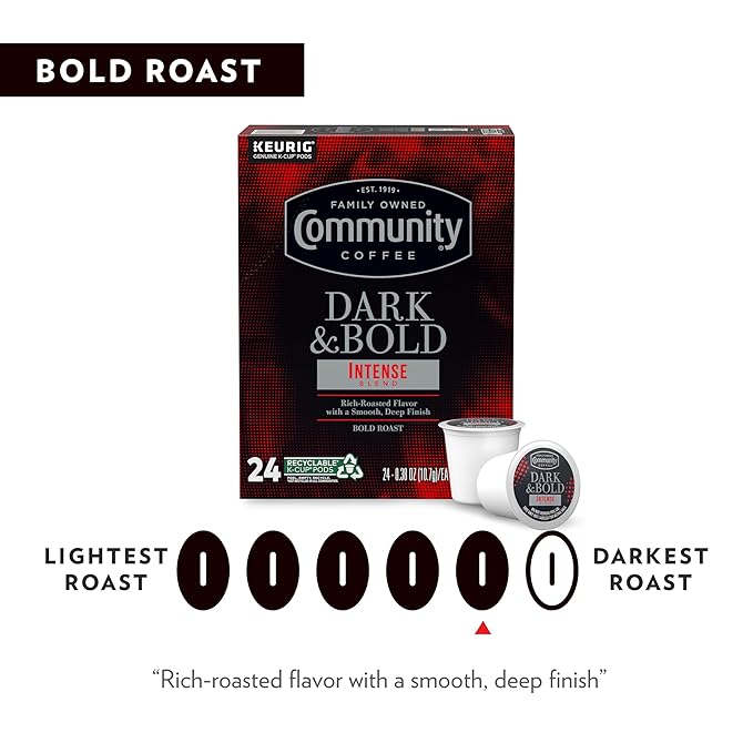 Community Coffee Dark & Bold Intense Blend 72 Count Coffee Pods, Dark Roast Compatible with Keurig