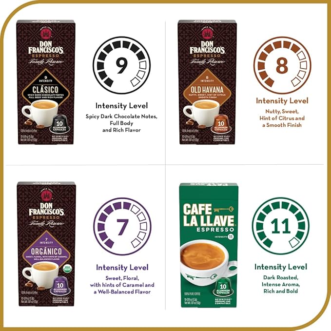 Don Francisco's and Cafe La Llave Espresso Capsule Variety Pack - 50 Recyclable Aluminum Pods