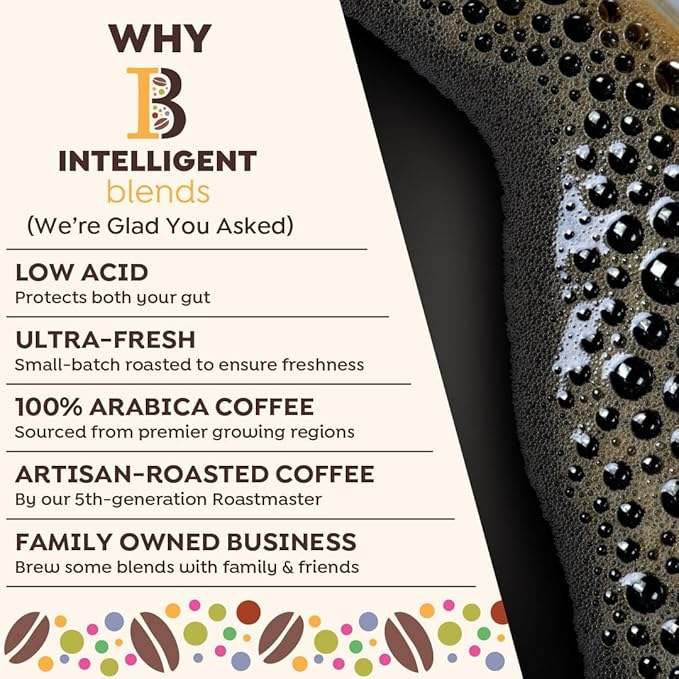 Intelligent Blends Decaf Dark Roast Coffee Pods, 100 ct, Recyclable Single Serve Pods – 100%