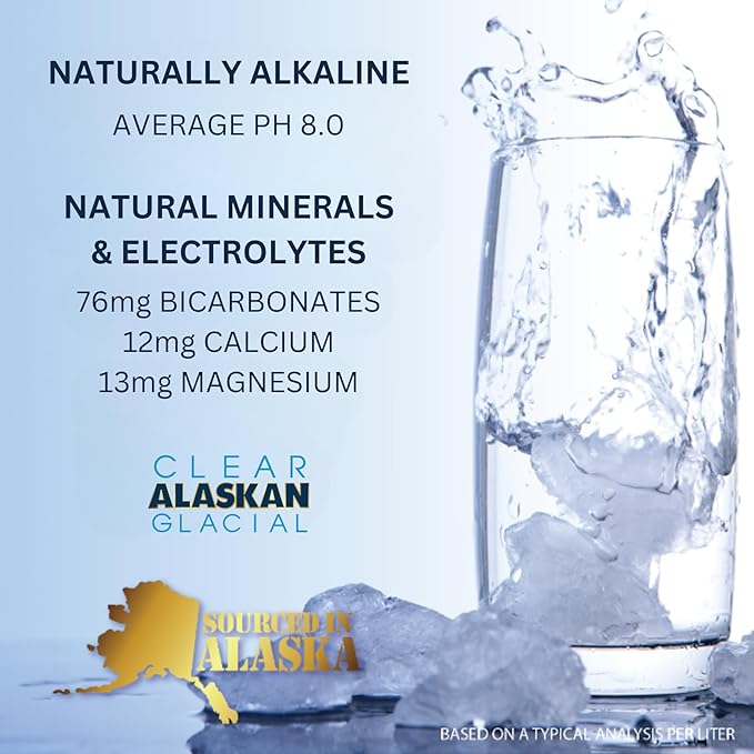 Clear Alaskan Fresh Glacier Water, Naturally Alkaline - Bottled in Aluminum with No Plastic | 16 Fl