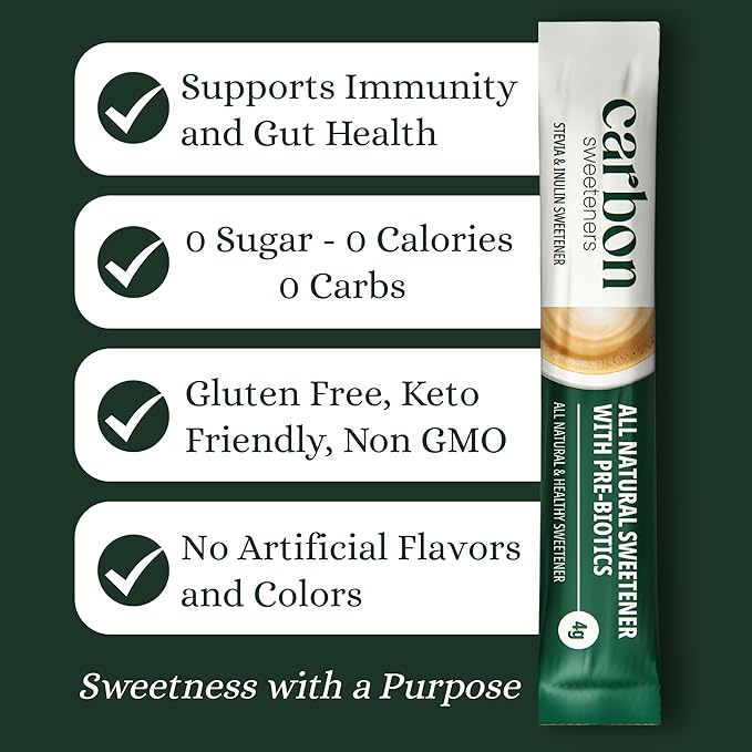 Carbon Sweeteners Stevia Powder Sweetener Packets with an Inulin Supplement - Good Source of