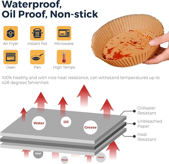 Air Fryer Disposable Paper Liner- 100 Pcs Non Stick Parchment Paper Liner for Air Fryer - Lodgisity