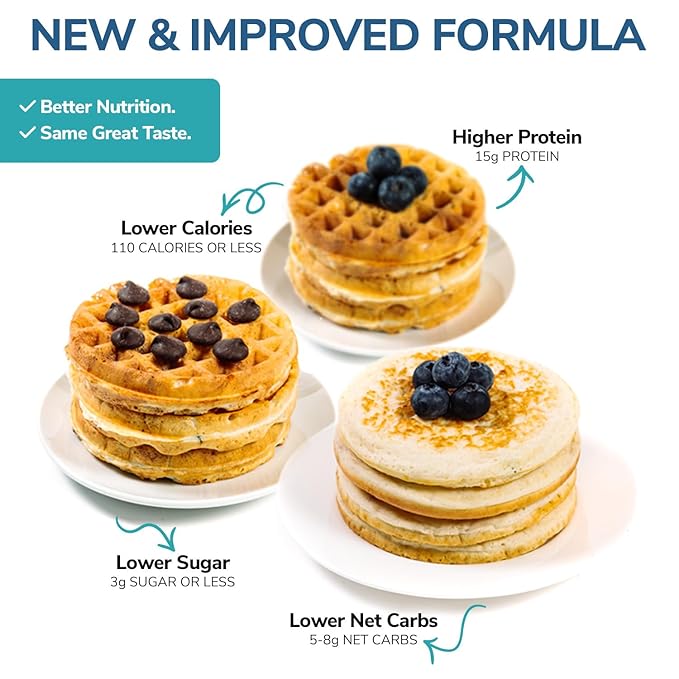 Wonderslim Protein Pancake & Waffle Mix, Variety Pack, Low Sugar & Low Calorie (7ct)