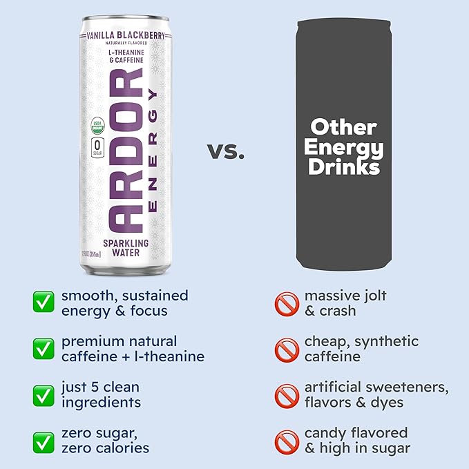 ARDOR ENERGY Sparkling Water with 100mg Natural Caffeine & 200mg L-Theanine from Organic Green Tea