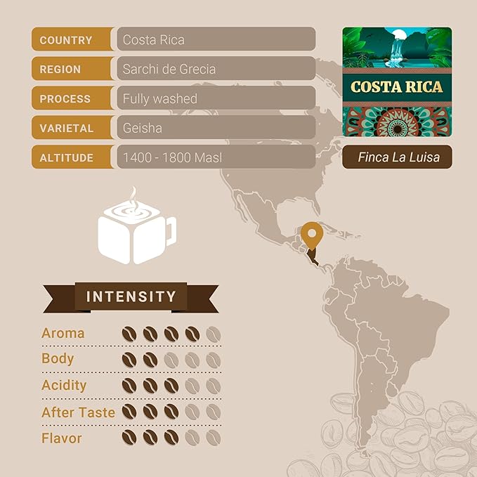 Costa Rican Coffee, Single Serve Coffee Pods, Premium Costa Rica Tarrazu Single Origin Fresh