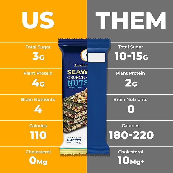 Seaweed Crunch with Nuts Classic Taste??Amazin Choices Vegan Snack Bars with Cashews, Almonds &