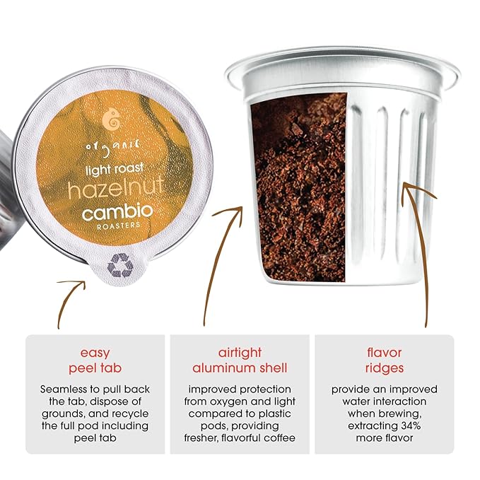 Cambio Roasters Organic Hazelnut Coffee Keurig KCups, Only Aluminum K Cup for Better & Longer