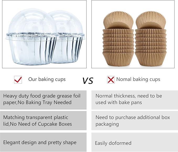 Foil Cupcake Liners with Lids 100Pack,Free-Air 3.5Oz Foil Baking Cups Mini Muffin Liners,Disposable