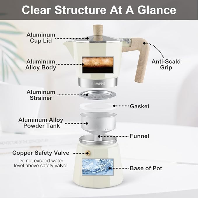Sivaphe Aluminum Moka Pot 9 Espresso Cups, Percolator Espresso and Coffee Maker, Portable Stovetop
