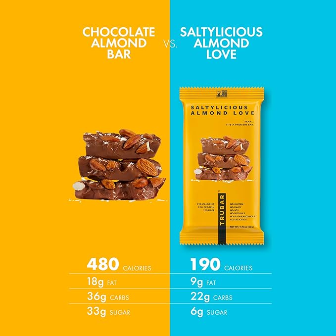 TRUBAR Vegan Protein Bar, Saltylicious Almond Love, Gluten Free, Plant Based, High Fiber, Dairy