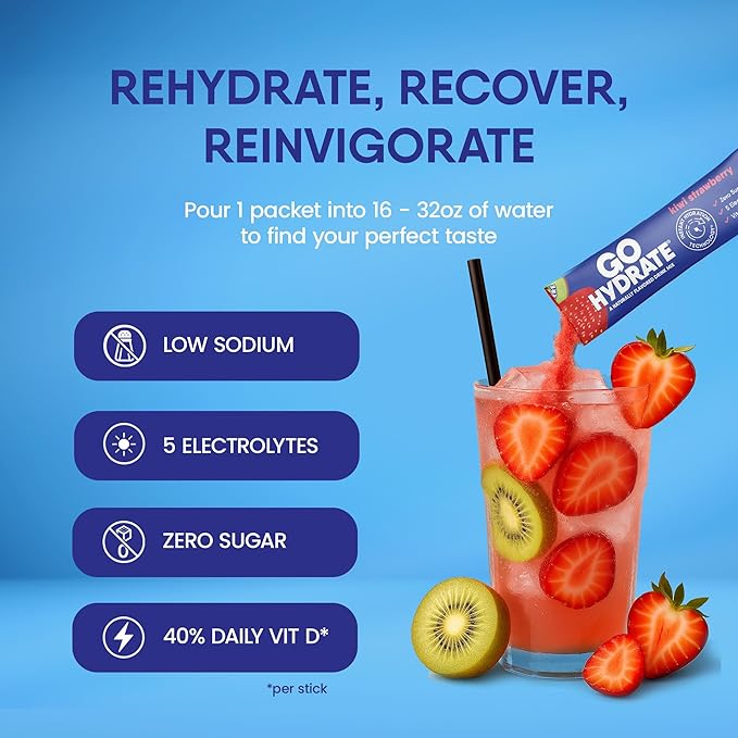 GoHydrate Instant Hydration Powder Packets - Low Sodium Electrolytes Drink Mix - Natural Hydration