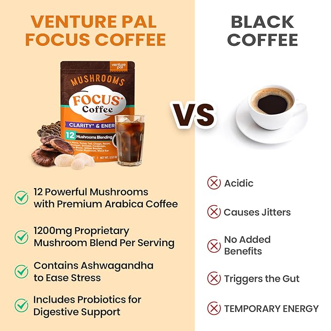 Venture Pal Mushroom Coffee with 12 Adaptogenic Functional Mushrooms with Ashwagandha, Lion's Mane