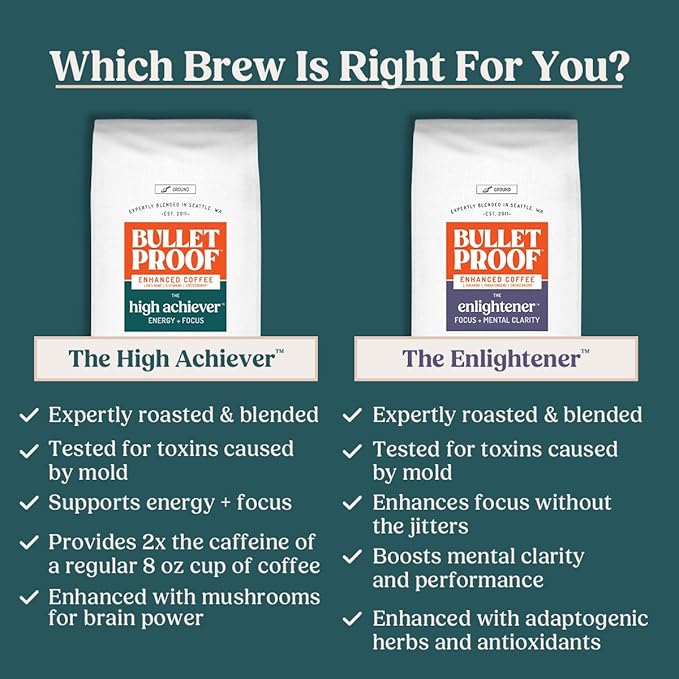 Bulletproof The High Achiever Ground Mushroom Coffee, 10oz (Pack of 3), High Caffeine with Lion's