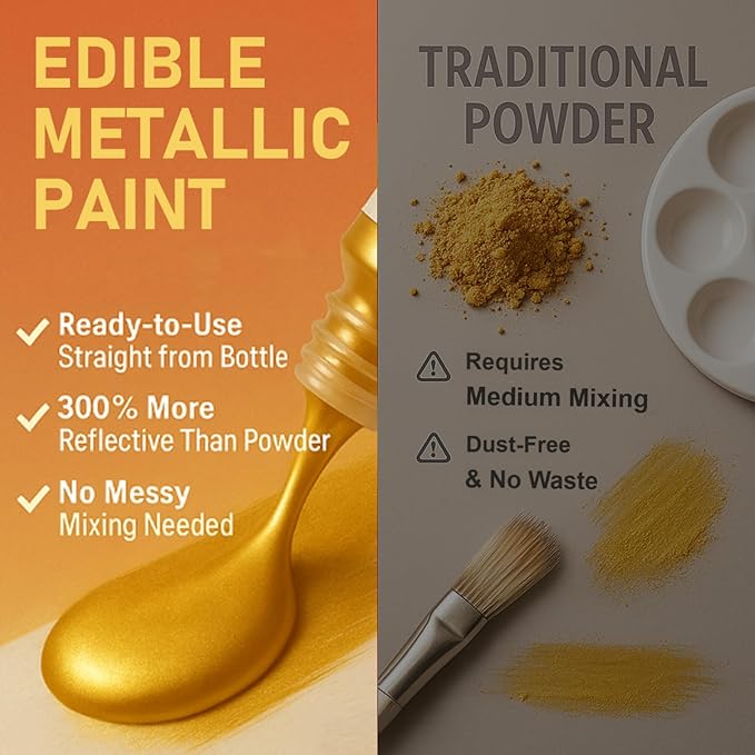 Edible Gold Metallic Paint for Baking ??Food Grade Edible Gold Dust Drink Glitter for Shimmer Cake