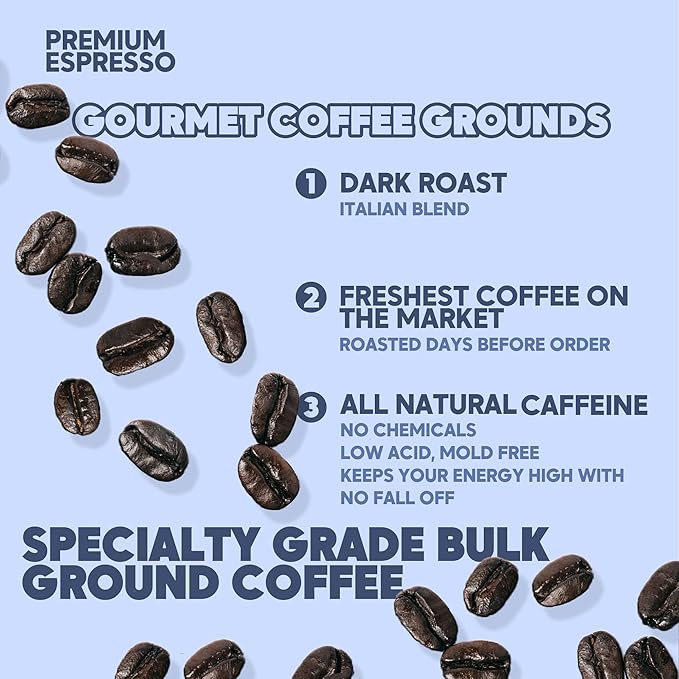 Sarasota Coffee Ground Espresso | Dark Roast Gourmet Coffee Grounds | Low Acid, Mold Free