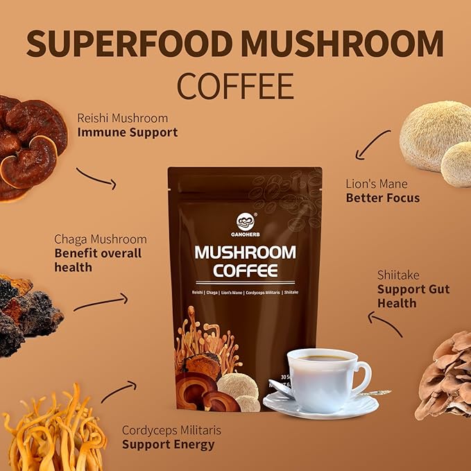 GANOHERB Instant Mushroom Coffee Powder, Arabica Coffee Mix with 5 Adaptogen Mushrooms, Lions Mane
