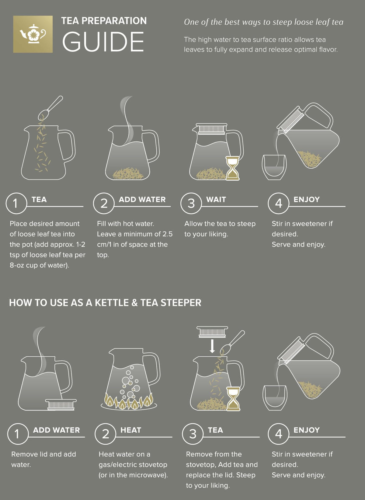 Teabloom One-Touch Tea Maker, 2-in-1 Teapot and Kettle with Stainless Steel Filter Lid for Loose
