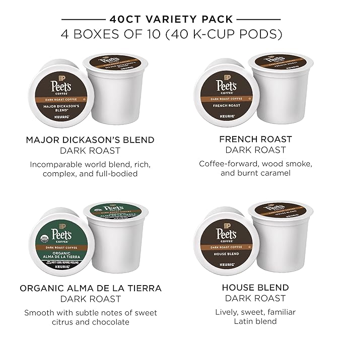 Peet's Coffee, Keurig K-Cup Pods Dark Roast Variety Pack - Major Dickason's Blend, French Roast