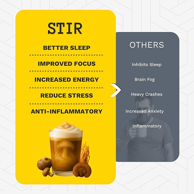 STIR Premium Instant Mushroom Coffee | Lion?™s Mane, Chaga, Reishi, Cordyceps, Shiitake, Turkey